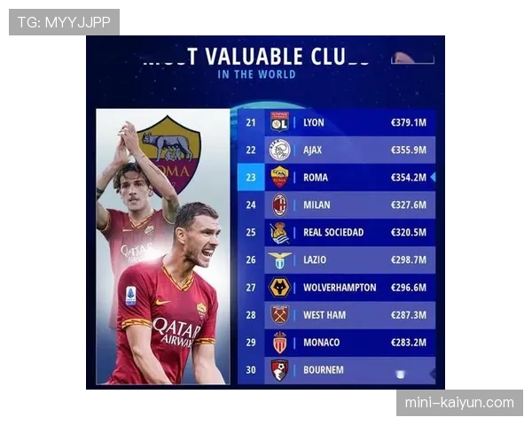 英超与运动科技公司签约，为全部20队提供新一代球员负荷监测设备