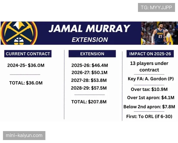 “咪咕视频与CBA续约新一轮媒体版权协议，金额与合作细节将于本月公布”